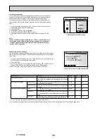 Preview for 38 page of Mitsubishi Electric ecodan EHSC-TM9B Service Manual