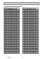 Preview for 44 page of Mitsubishi Electric ecodan EHSC-TM9B Service Manual