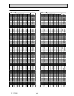 Preview for 45 page of Mitsubishi Electric ecodan EHSC-TM9B Service Manual