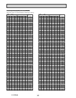 Preview for 46 page of Mitsubishi Electric ecodan EHSC-TM9B Service Manual