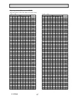 Preview for 47 page of Mitsubishi Electric ecodan EHSC-TM9B Service Manual