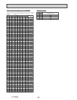 Preview for 48 page of Mitsubishi Electric ecodan EHSC-TM9B Service Manual