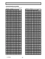 Preview for 49 page of Mitsubishi Electric ecodan EHSC-TM9B Service Manual