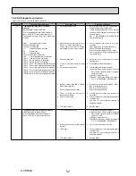 Preview for 52 page of Mitsubishi Electric ecodan EHSC-TM9B Service Manual