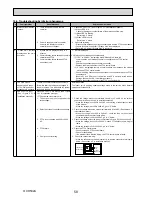 Preview for 58 page of Mitsubishi Electric ecodan EHSC-TM9B Service Manual