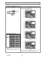 Preview for 63 page of Mitsubishi Electric ecodan EHSC-TM9B Service Manual