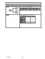 Preview for 65 page of Mitsubishi Electric ecodan EHSC-TM9B Service Manual