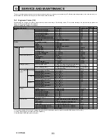 Preview for 83 page of Mitsubishi Electric ecodan EHSC-TM9B Service Manual