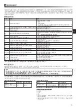 Preview for 27 page of Mitsubishi Electric Ecodan EHSC-VM6D-CN Installation Manual