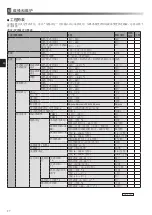 Preview for 28 page of Mitsubishi Electric Ecodan EHSC-VM6D-CN Installation Manual