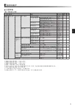 Preview for 29 page of Mitsubishi Electric Ecodan EHSC-VM6D-CN Installation Manual