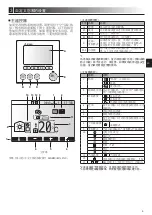 Preview for 5 page of Mitsubishi Electric Ecodan EHSC-VM6D-CN Operation Manual