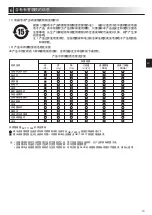 Preview for 11 page of Mitsubishi Electric Ecodan EHSC-VM6D-CN Operation Manual