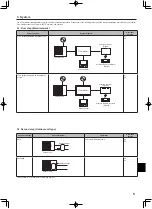 Preview for 5 page of Mitsubishi Electric Ecodan FTC4 Installation Manual