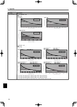 Preview for 8 page of Mitsubishi Electric Ecodan FTC4 Installation Manual