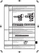 Preview for 9 page of Mitsubishi Electric Ecodan FTC4 Installation Manual