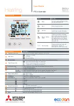 Preview for 1 page of Mitsubishi Electric Ecodan FTC4 User Manual