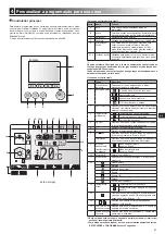 Предварительный просмотр 55 страницы Mitsubishi Electric ecodan PAC-IF07 series Operation Manual