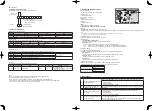 Preview for 2 page of Mitsubishi Electric Ecodan PAC-TH011HT-E Installation Manual