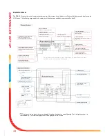 Предварительный просмотр 10 страницы Mitsubishi Electric Ecodan PUHZ-HW140VHA-BS Homeowner'S Manual