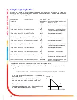 Предварительный просмотр 12 страницы Mitsubishi Electric Ecodan PUHZ-HW140VHA-BS Homeowner'S Manual