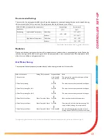 Предварительный просмотр 13 страницы Mitsubishi Electric Ecodan PUHZ-HW140VHA-BS Homeowner'S Manual