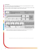 Предварительный просмотр 14 страницы Mitsubishi Electric Ecodan PUHZ-HW140VHA-BS Homeowner'S Manual