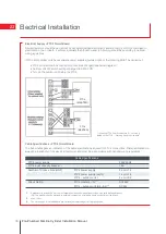 Preview for 36 page of Mitsubishi Electric Ecodan PUHZ-HW140VHA-BS Installation Manual