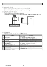 Preview for 6 page of Mitsubishi Electric Ecodan PUHZ-HW140VHA-BS Service Manual