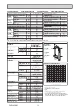 Preview for 9 page of Mitsubishi Electric Ecodan PUHZ-HW140VHA-BS Service Manual