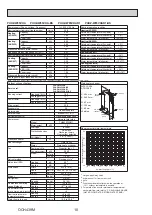 Preview for 10 page of Mitsubishi Electric Ecodan PUHZ-HW140VHA-BS Service Manual