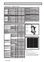 Preview for 11 page of Mitsubishi Electric Ecodan PUHZ-HW140VHA-BS Service Manual