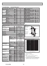 Preview for 12 page of Mitsubishi Electric Ecodan PUHZ-HW140VHA-BS Service Manual