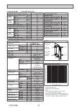 Preview for 13 page of Mitsubishi Electric Ecodan PUHZ-HW140VHA-BS Service Manual