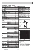 Preview for 14 page of Mitsubishi Electric Ecodan PUHZ-HW140VHA-BS Service Manual