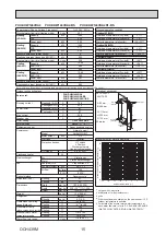 Preview for 15 page of Mitsubishi Electric Ecodan PUHZ-HW140VHA-BS Service Manual