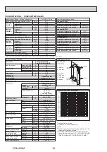 Preview for 16 page of Mitsubishi Electric Ecodan PUHZ-HW140VHA-BS Service Manual