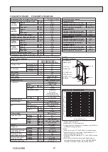 Preview for 17 page of Mitsubishi Electric Ecodan PUHZ-HW140VHA-BS Service Manual