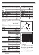 Preview for 18 page of Mitsubishi Electric Ecodan PUHZ-HW140VHA-BS Service Manual