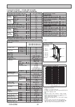 Preview for 19 page of Mitsubishi Electric Ecodan PUHZ-HW140VHA-BS Service Manual