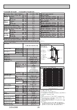 Preview for 20 page of Mitsubishi Electric Ecodan PUHZ-HW140VHA-BS Service Manual