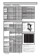 Preview for 23 page of Mitsubishi Electric Ecodan PUHZ-HW140VHA-BS Service Manual