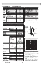 Preview for 24 page of Mitsubishi Electric Ecodan PUHZ-HW140VHA-BS Service Manual