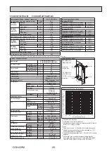 Preview for 25 page of Mitsubishi Electric Ecodan PUHZ-HW140VHA-BS Service Manual