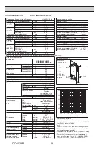 Preview for 28 page of Mitsubishi Electric Ecodan PUHZ-HW140VHA-BS Service Manual