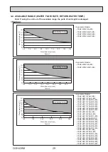 Preview for 29 page of Mitsubishi Electric Ecodan PUHZ-HW140VHA-BS Service Manual