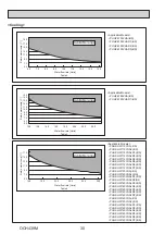 Preview for 30 page of Mitsubishi Electric Ecodan PUHZ-HW140VHA-BS Service Manual