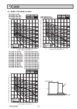 Preview for 31 page of Mitsubishi Electric Ecodan PUHZ-HW140VHA-BS Service Manual