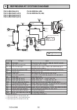 Preview for 50 page of Mitsubishi Electric Ecodan PUHZ-HW140VHA-BS Service Manual