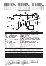 Preview for 51 page of Mitsubishi Electric Ecodan PUHZ-HW140VHA-BS Service Manual